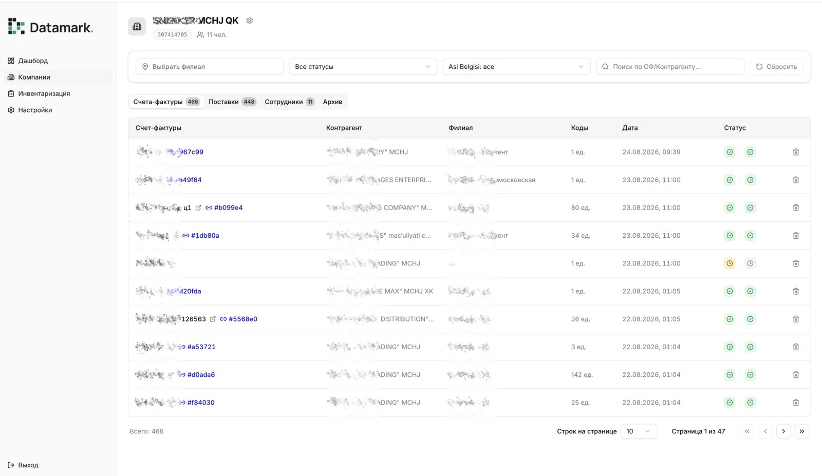 Dashboard для бухгалтера